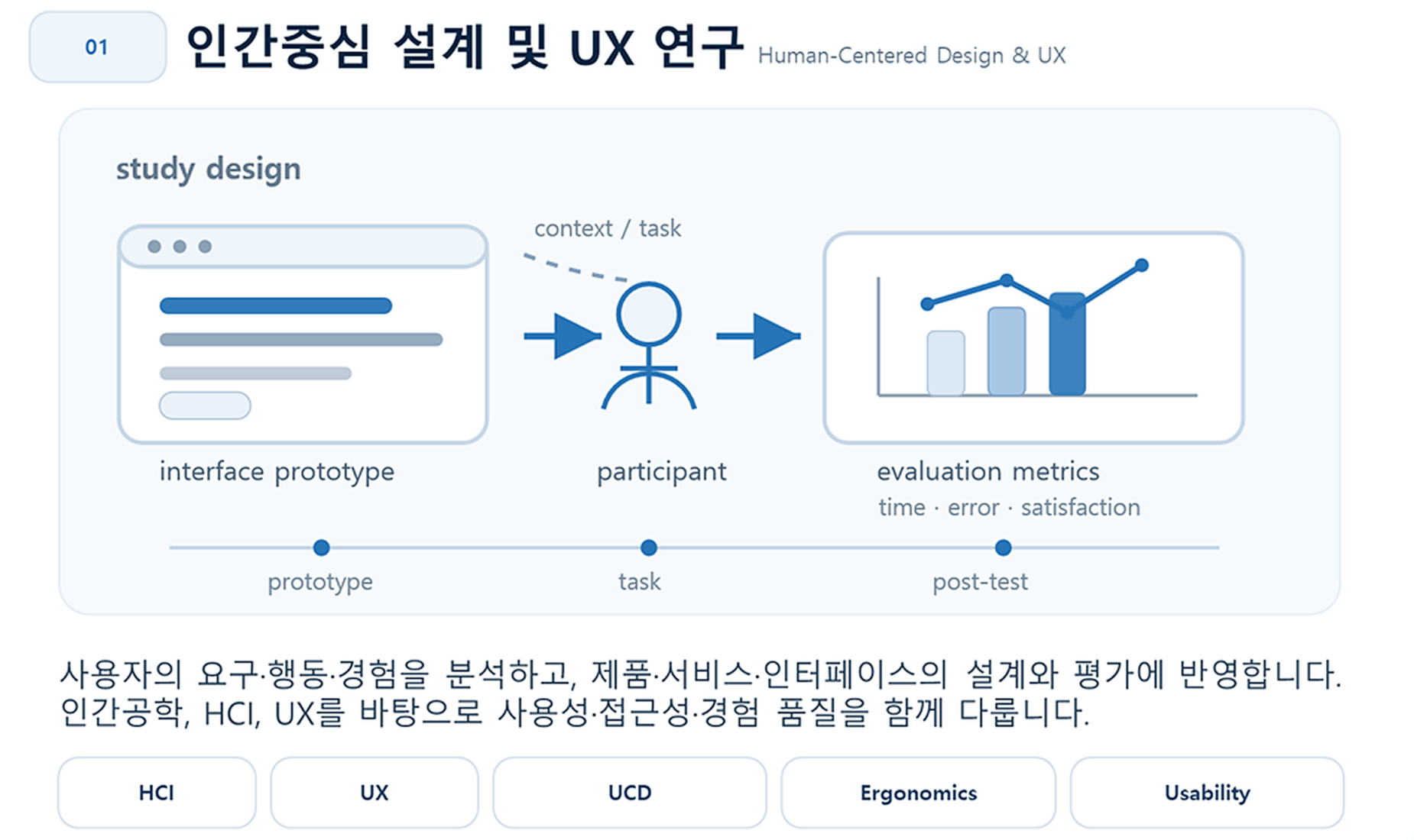 이미지명