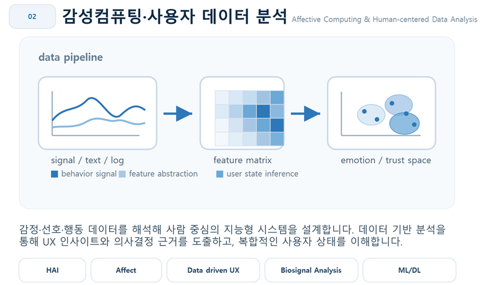 이미지명